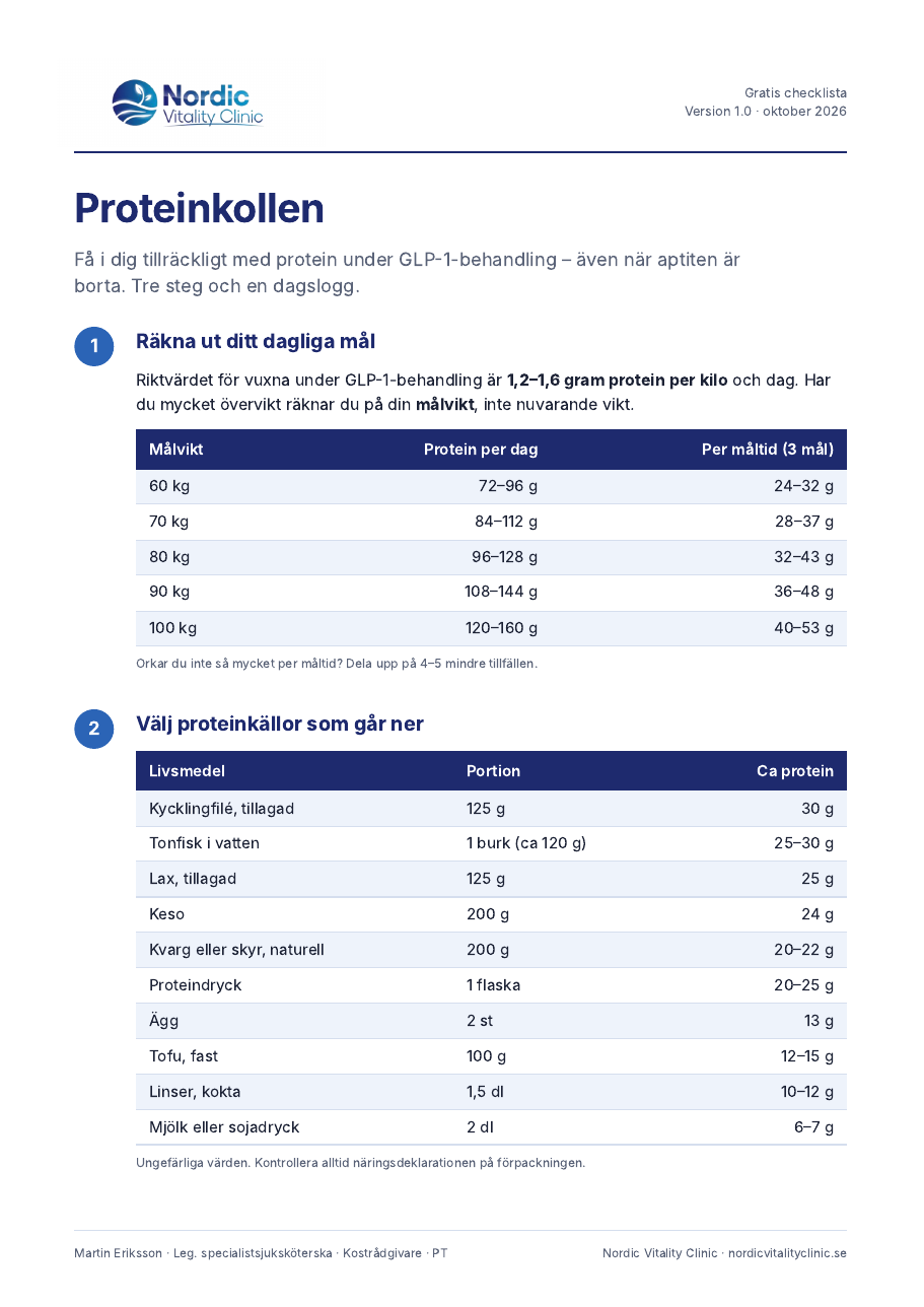 Proteinkollen, sida 1: proteinmål och matförslag